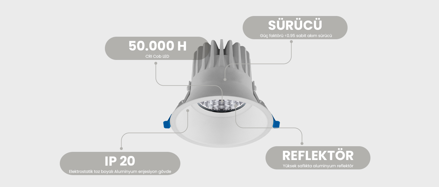 Tutalighting Ledli Sıva Altı Spot Armatür MD 125-100