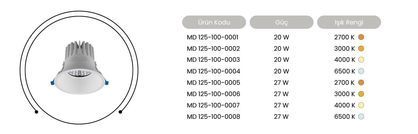 Tutalighting Ledli Sıva Altı Spot Armatür MD 125-100