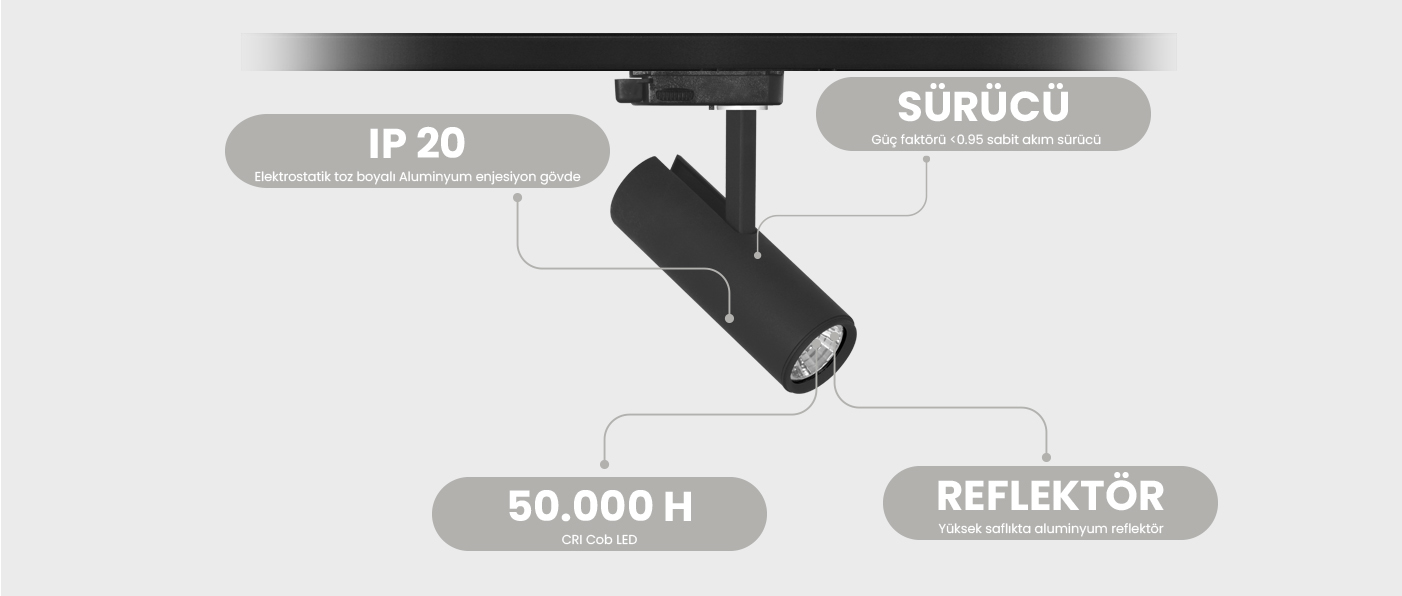 LANZO SERİSİ | MR 1020-60 RAY SPOT