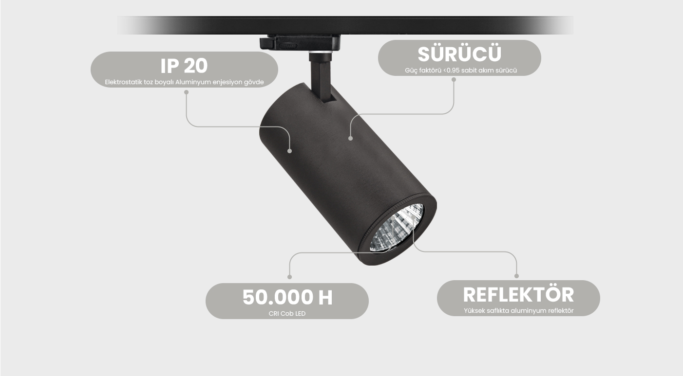 LANZO SERİSİ | MR 1020-85 RAY SPOT