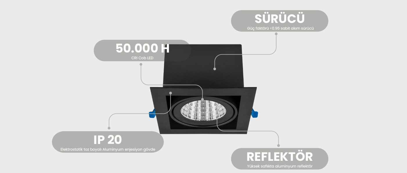 Tutalighting Ledli Sıva Altı Spot Armatür MD 110-1-118