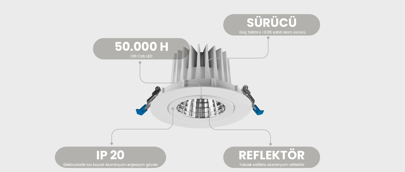 Tutalighting Ledli Sıva Altı Spot Armatür MD 102-1-100