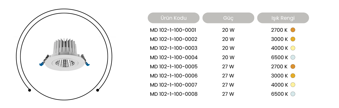 Tutalighting Ledli Sıva Altı Spot Armatür MD 102-1-100