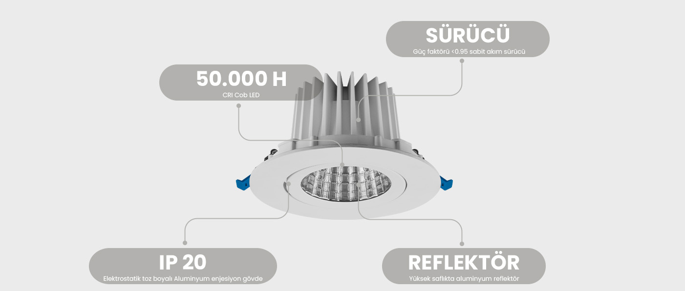 Tutalighting Ledli Sıva Altı Spot Armatür MD 102-1-118