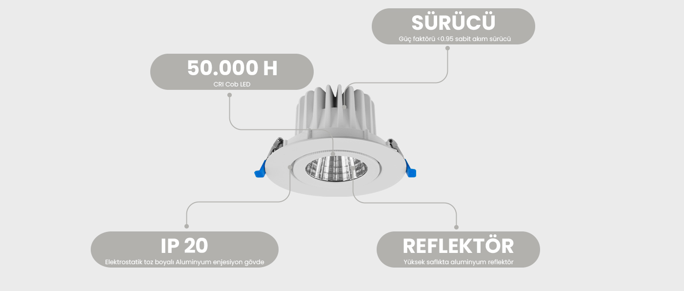 Tutalighting Ledli Sıva Altı Spot Armatür MD 102-1-85