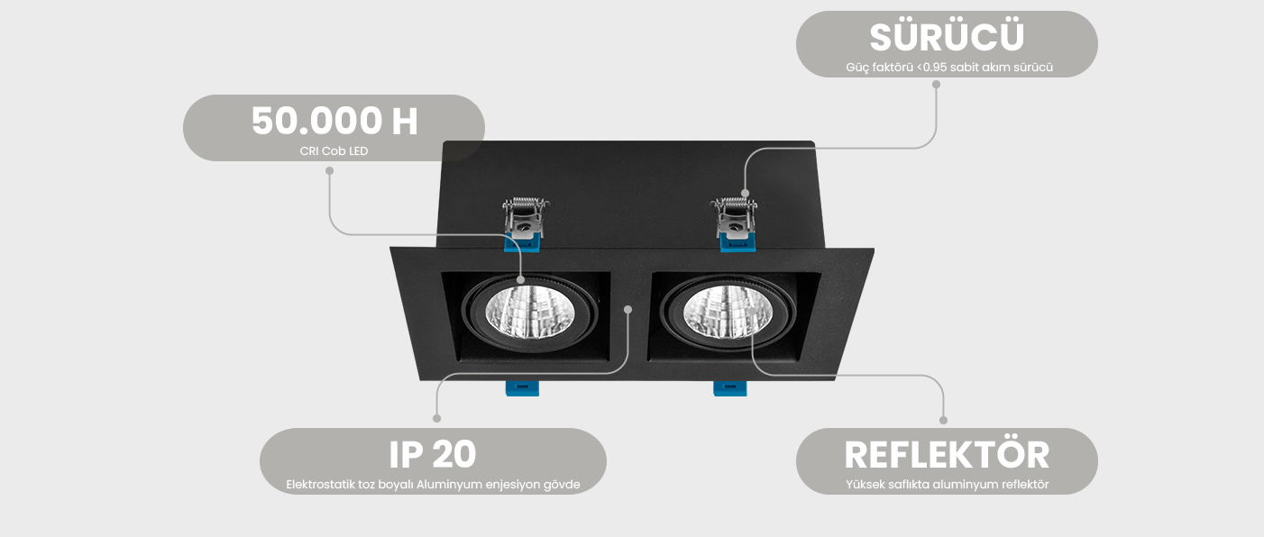 Tutalighting Ledli Sıva Altı Spot Armatür MD 110-2-60