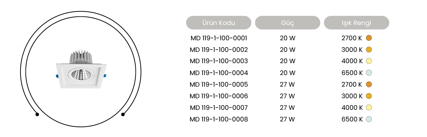Mattia Serisi Tx 119 1 100 Siva Alti 6 Tutalighting Ledli Sıva Altı Spot Armatür MD 119-1-100