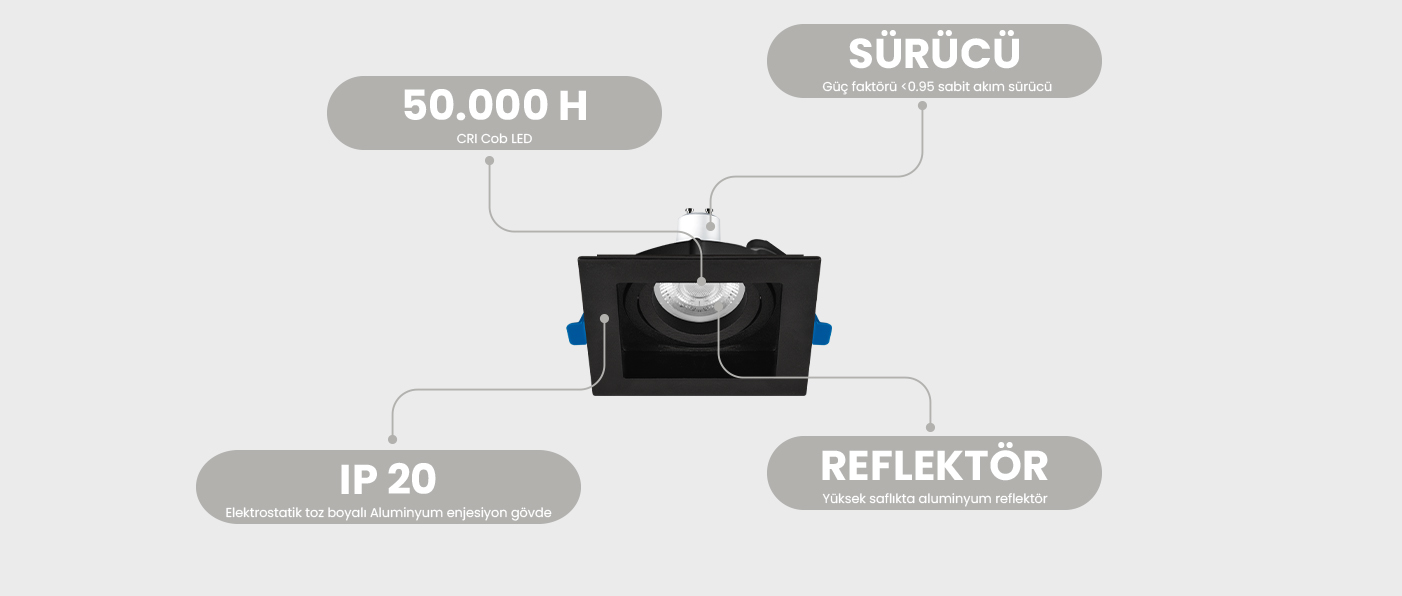 Tutalighting Ledli Sıva Altı Spot Armatür MD 129-1-60