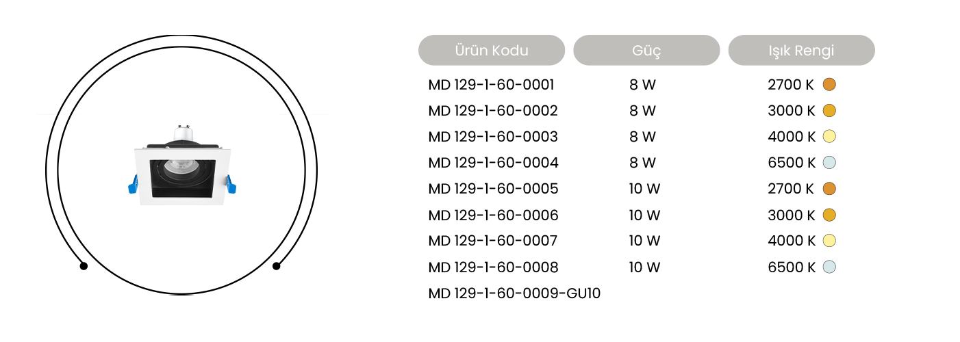 Tutalighting Ledli Sıva Altı Spot Armatür MD 129-1-60