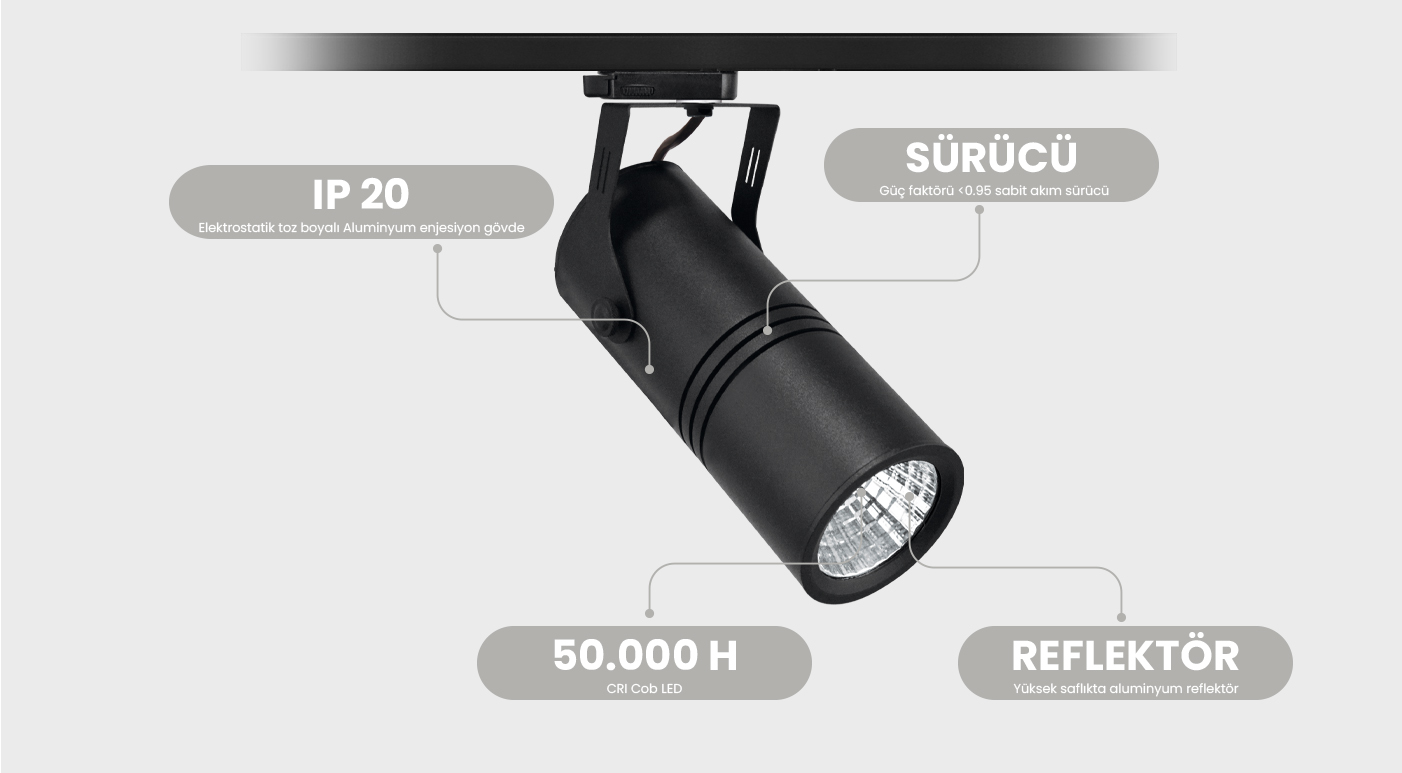 Rotella Serisi Tx 425 100 Ray Spot 3 ROTELLA SERİSİ | MR 425-100 RAY SPOT