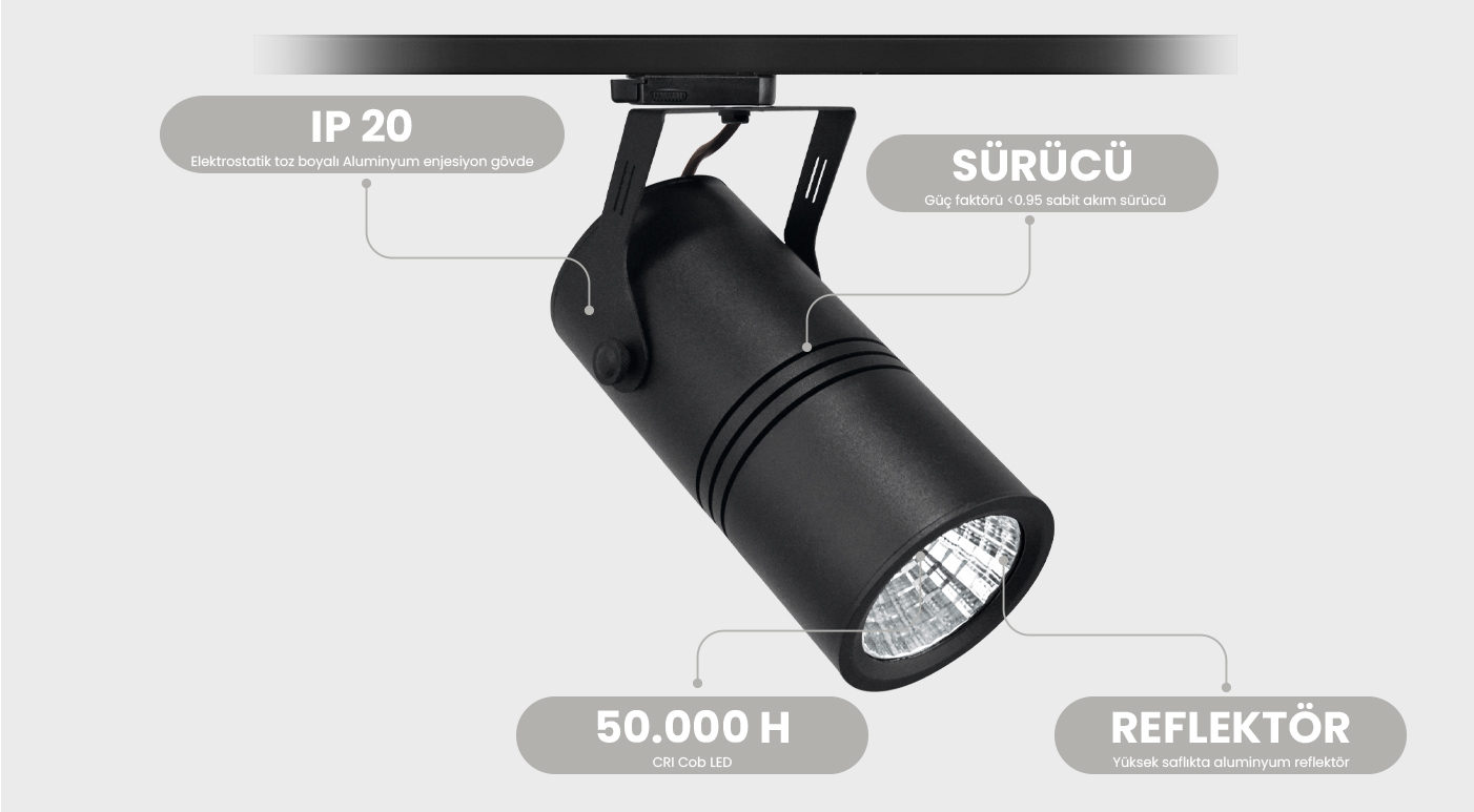 Rotella Serisi Tx 425 118 Ray Spot 3 ROTELLA SERİSİ | MR 425-118 RAY SPOT