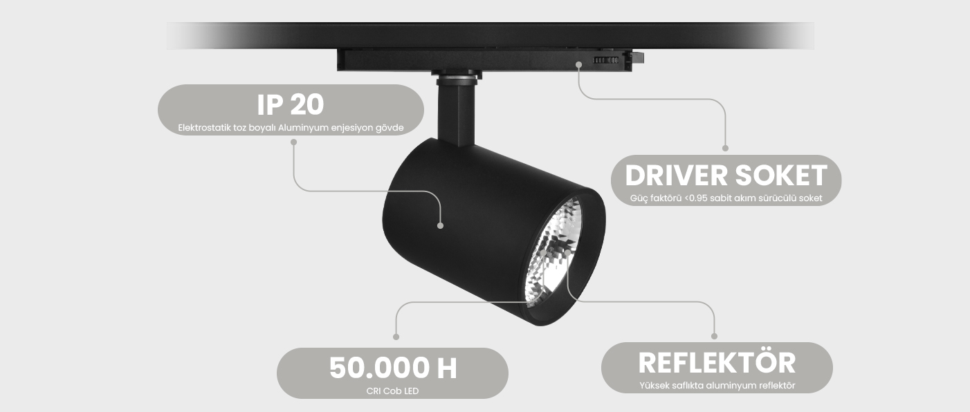 SENİTA SERİSİ MR 1030-85 RAY SPOT