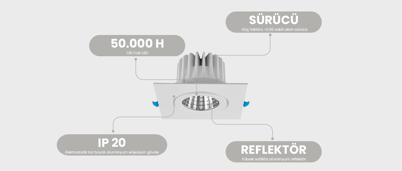Tutalighting Ledli Sıva Altı Spot Armatür MD 101-1-85