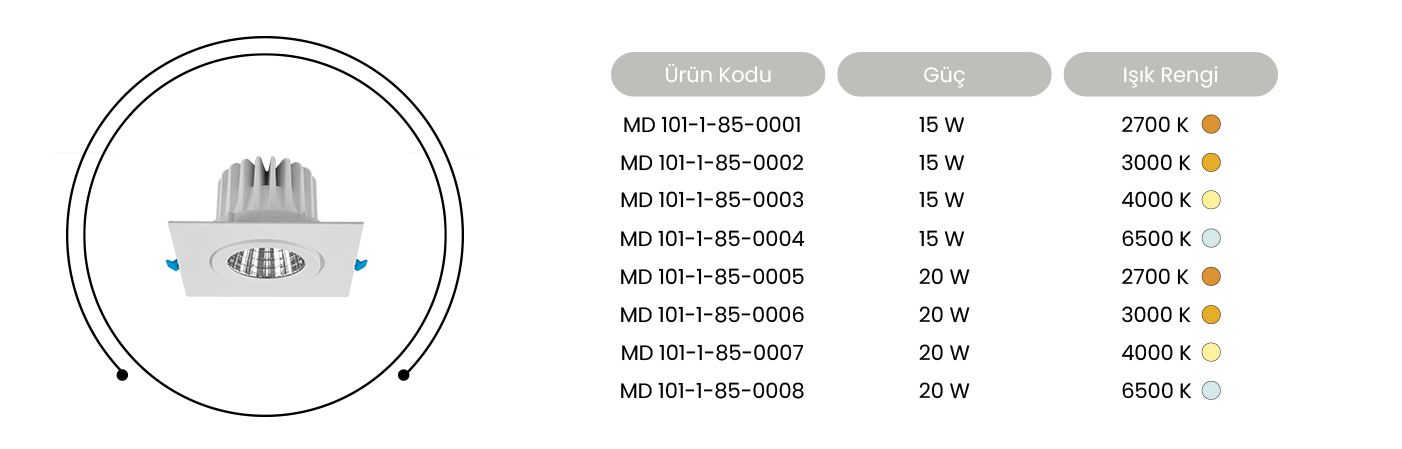 Tutalighting Ledli Sıva Altı Spot Armatür MD 101-1-85